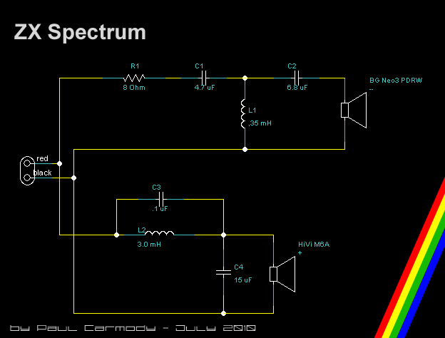 ZX-Spectrum-XO